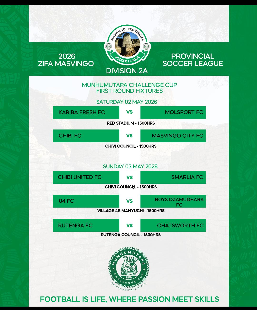 ZIFA Ready for Thrilling Weekend of Inaugural Munhumutapa Cup Action